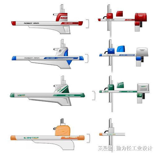 工業機械手外觀設計的多維要素 以人、環境與技術為核心